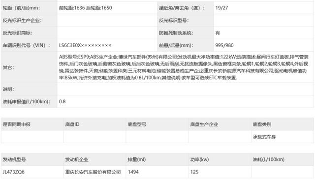 增2.0T动力/配1.5T混动 UNI-T/UNI-K新车型曝光！