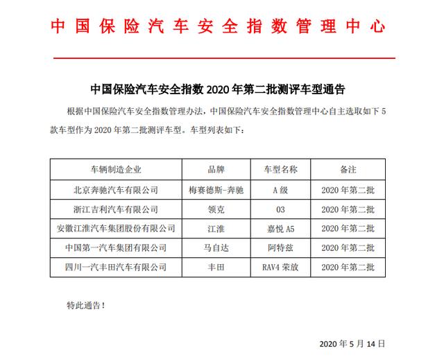 这批热门车将参加中保研测试，最低价不超9万，你的车在名单内？