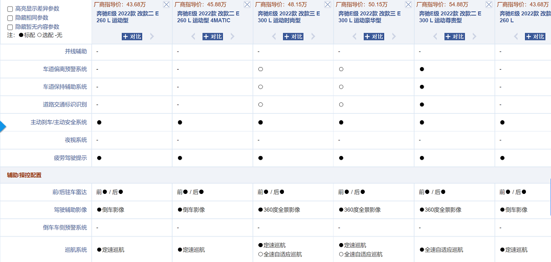 探店奔驰E级，优点一堆，缺点也有3个，依然是50万级的不二选择？