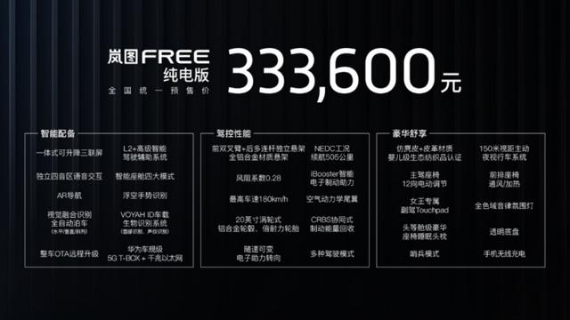 岚图FREE来了！“造车新实力”能否超越“造车新势力”？