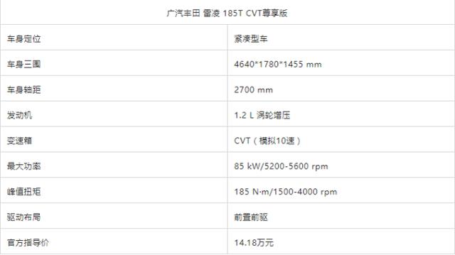 改头换面的新雷凌，开起来竟然有运动车的感觉