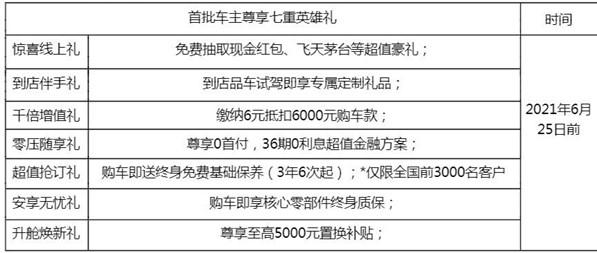 为潮酷青年而生 斯威钢铁侠售价9.59—12.59万元