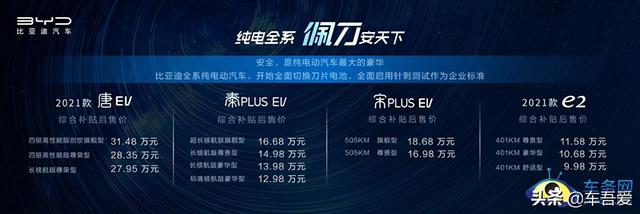 比亚迪四车齐发佩刀上市 综合补贴后售9.98-31.48万元