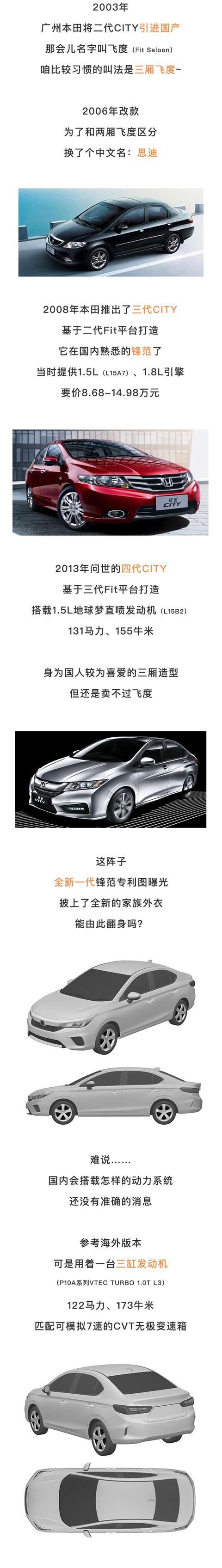 本田这台车告诉我们：国人更喜欢两厢车