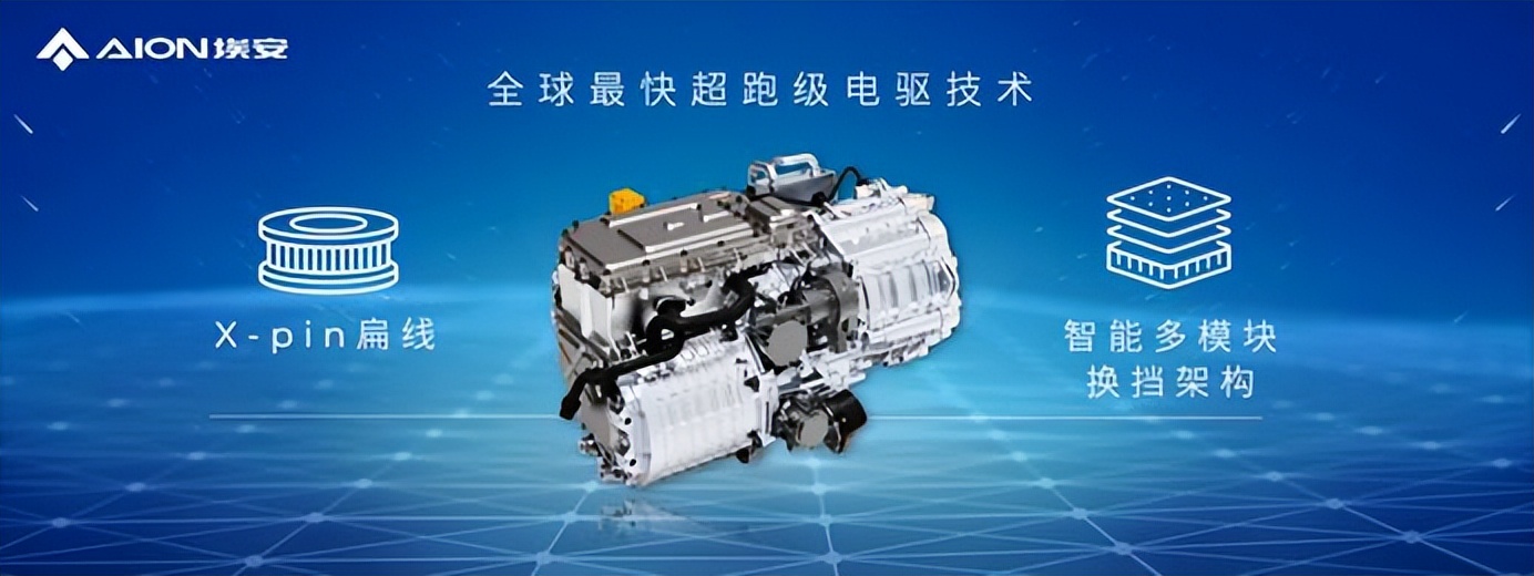 Hyper登场!赶超特斯拉!埃安AEP 3.0平台是什么科技与狠活?