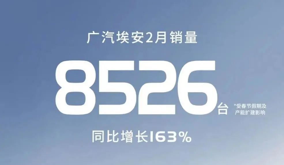 2月车企销量出炉，快速一步公布成绩不代表优秀