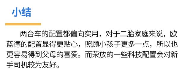 满足二胎家庭的用车需求，欧蓝德和荣放谁更胜一筹？