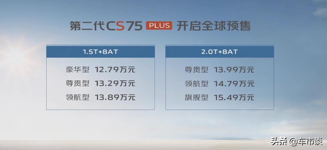 “国货之光”再上新！第二代CS75PLUS开启预售，12.79万起售