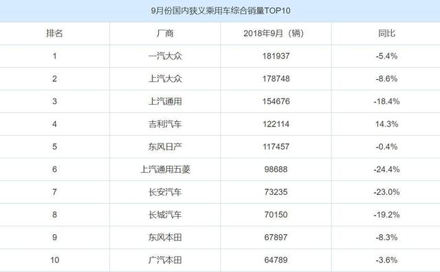 丰田推包月式租赁 包含雷克萨斯 世道变了都想着怎么活下去