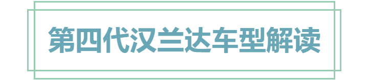 一代神车再进化！全新汉兰达购车手册，首推两驱尊贵版