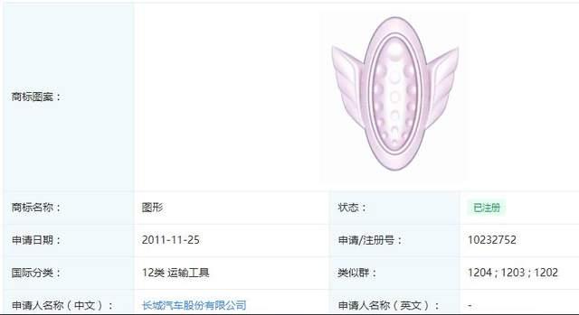看了长城提交的这些车标设计,你还想换掉现在的车标吗?