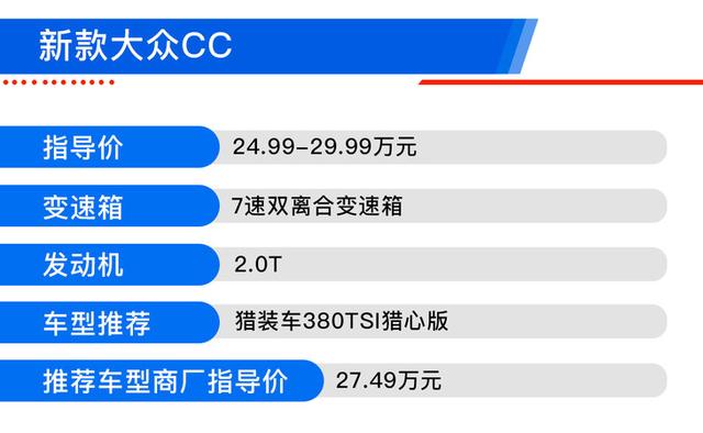 新款大众CC家族哪款值得买？首推猎装版车型