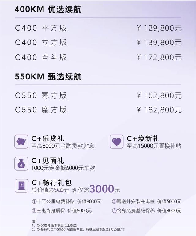 售价12.98万元起 2021款几何C有哪些亮点独步江湖？