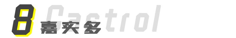 经典的赛车涂装 就算不懂车也能认出大半