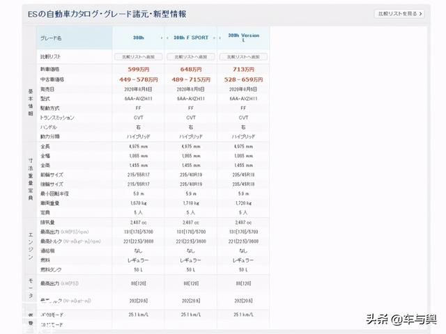 红旗H9加价出口日本，折合人民币41.7万起，能否硬刚日系车