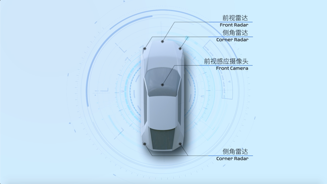 Honda e:N2 Concept全球首发  安全超感Honda SENSING 360重磅发布