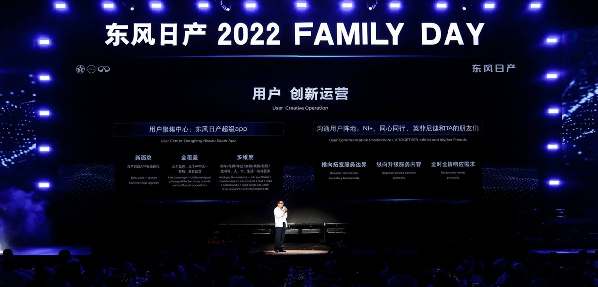 坚持“用户至上”的东风日产，2022FAMILY DAY怎么玩？