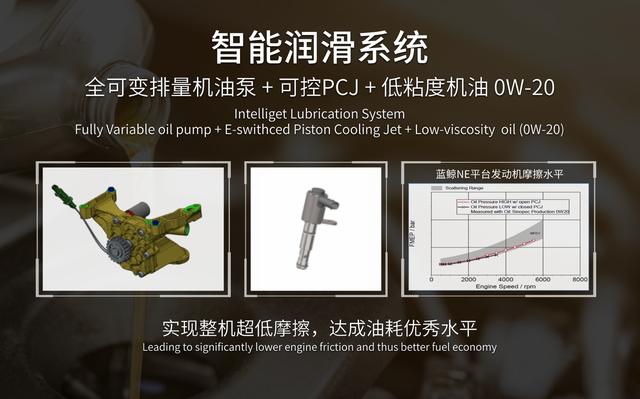 终于带T了 长安蓝鲸动力品牌发布1.4T机型 供给逸动／CS35PLUS