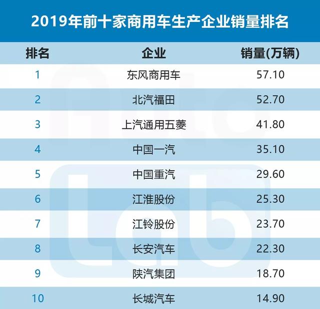 十堰企业官宣20日复工，恢复生产之路困难重重