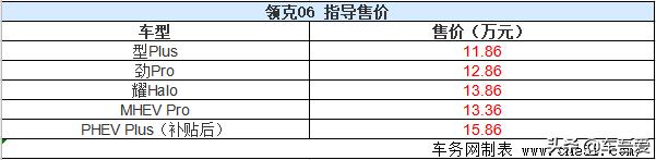 领克06新都市机能SUV上市 售11.86-15.86万元