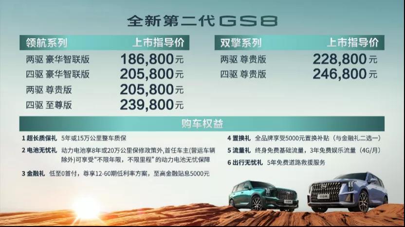 汽油/混动如何选？全新第二代GS8买哪款？