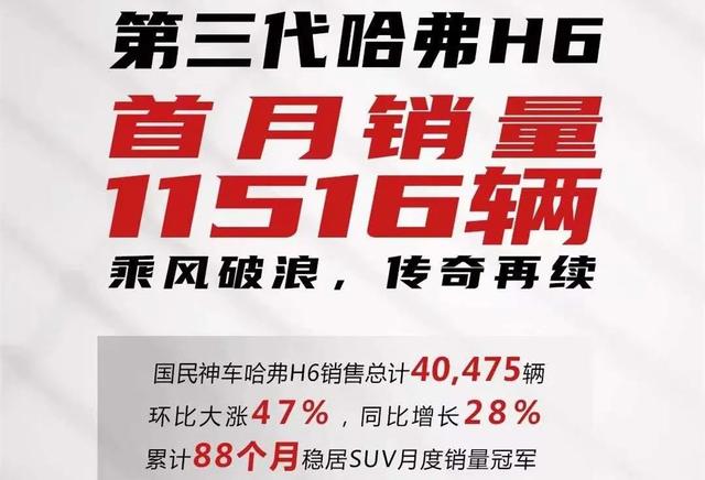 长安突破15万辆，长城欧拉暴涨253%，自主品牌喜迎“金九”