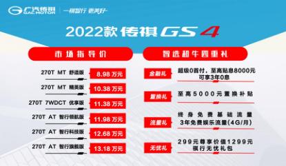 产品力进阶的2022款传祺GS4，竞争力如何？