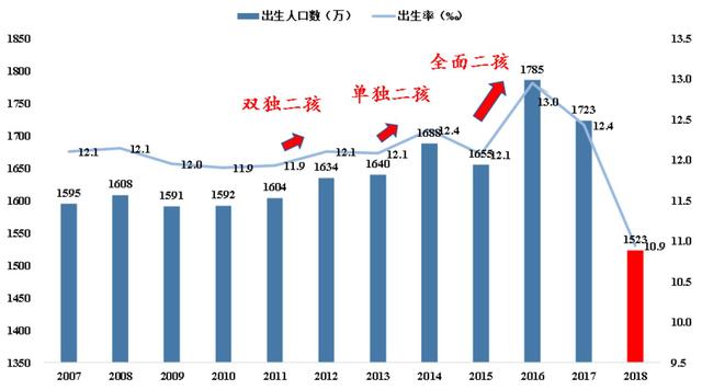 “躺赚”时代结束，互联网红利后时代，如何为汽车营销赋能？