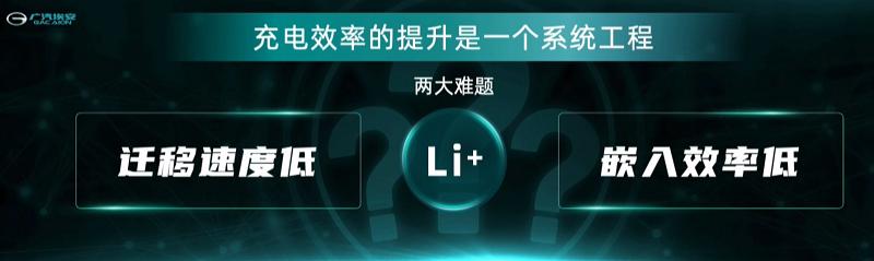 充电5分钟续航200公里，混改中的广汽埃安有点猛！