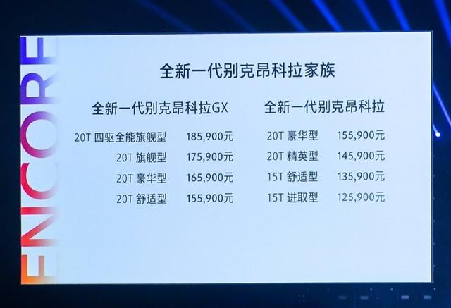 别克昂科拉家族使出了组合拳,昂科威:老弟,你们可来了