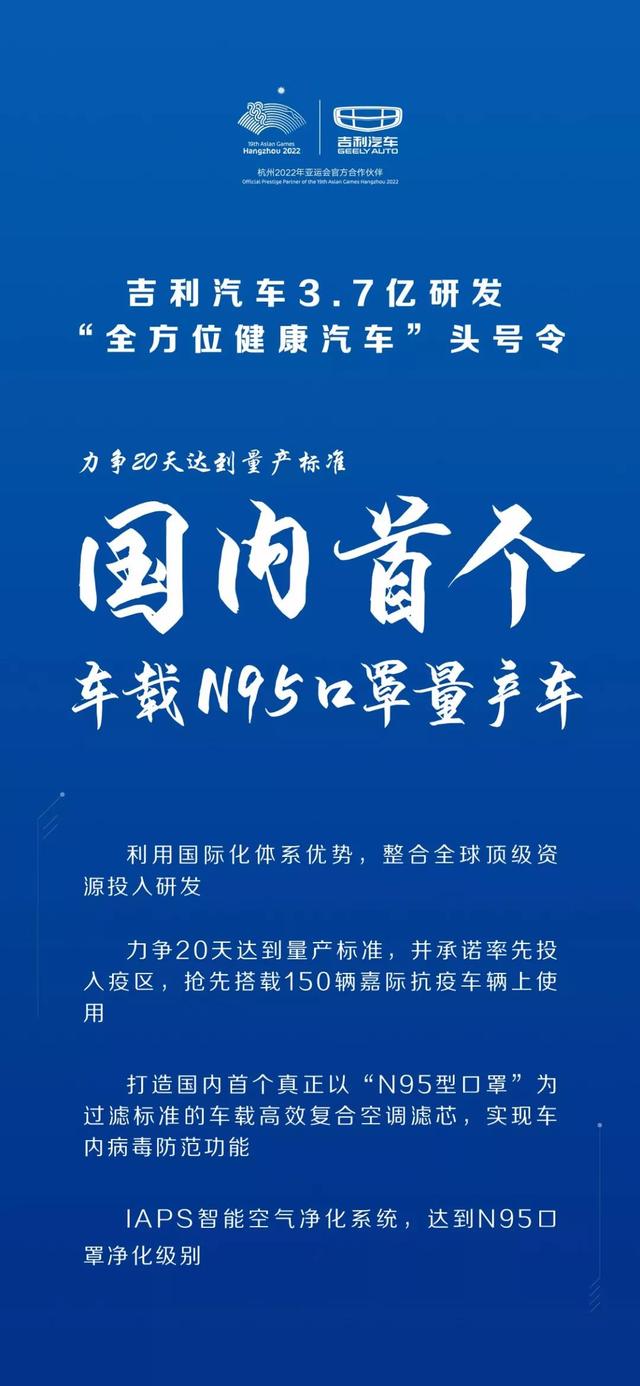 买不到口罩？买它！全球首个“N95口罩汽车”即将量产