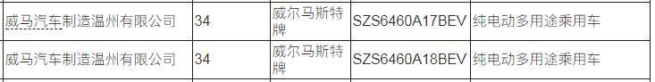 第12批新能源目录：领克02/03通电，比亚迪F0/萨博回归