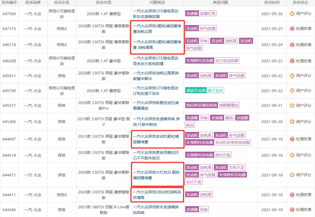 9月车型投诉排行榜 比亚迪汉夺冠 探岳颗粒捕捉器堵塞投诉依然存在