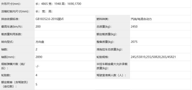 增2.0T动力/配1.5T混动 UNI-T/UNI-K新车型曝光！