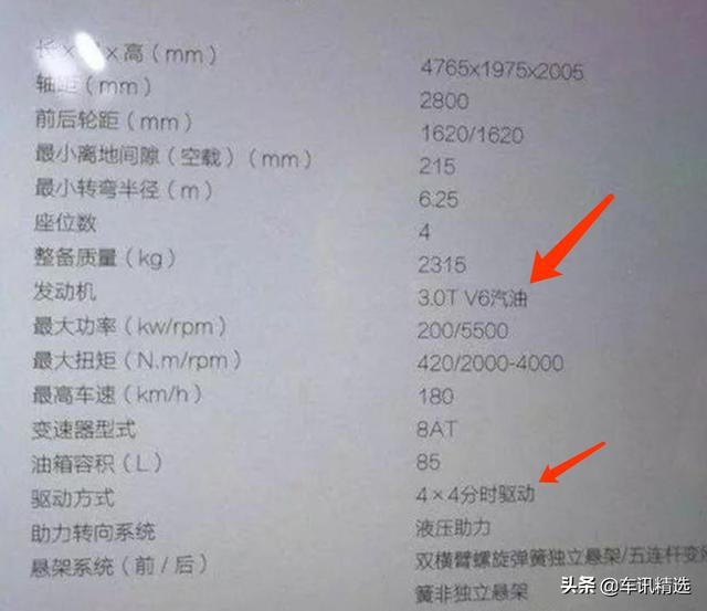 新款国产大G被抓拍，3.0T V6动力不输X5，土豪金车身越看越上头