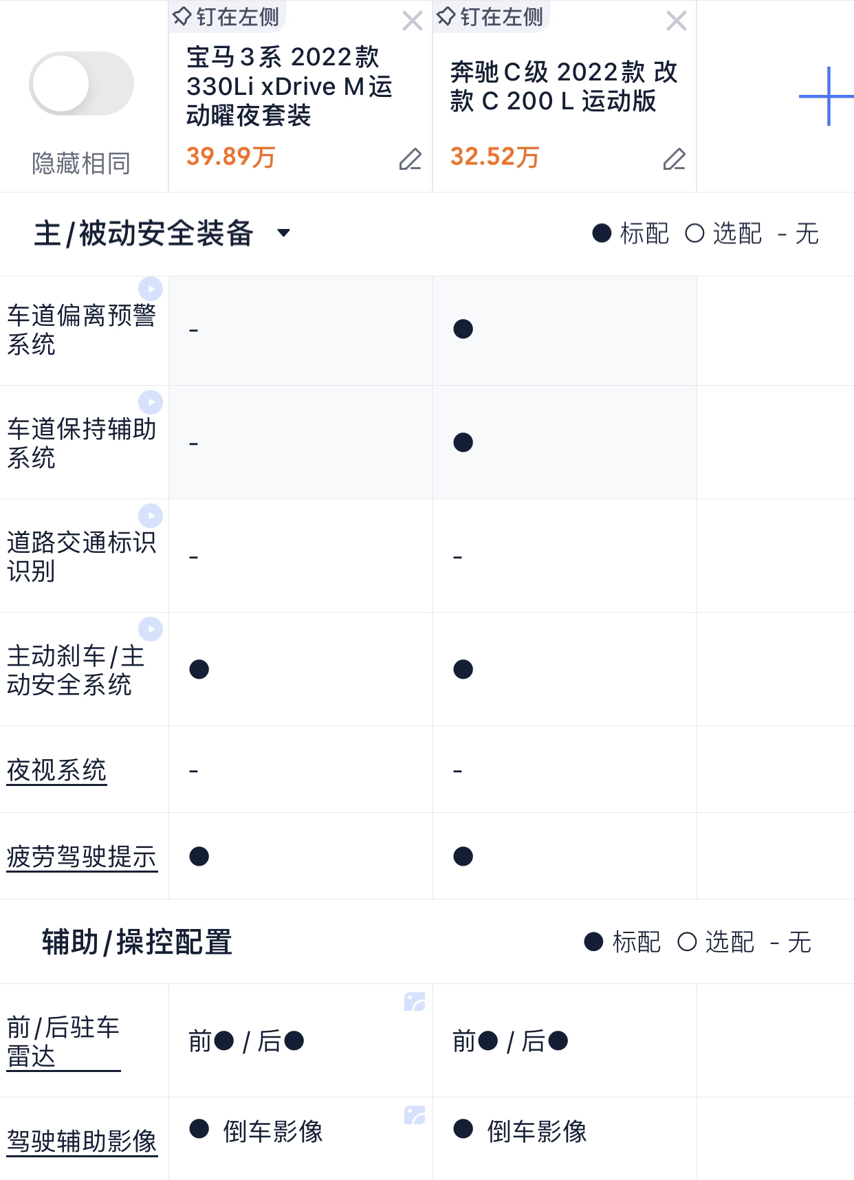 不要听信软文和广告，宝马3系到底好不好，还得看车主的反馈