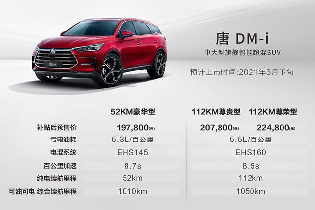 比亚迪发布DM-i超级混动：HEV的油耗、PHEV的性能