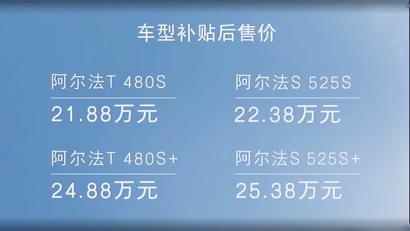 配定制套件,三电性能提升,2022款极狐阿尔法S/阿尔法T同步上市