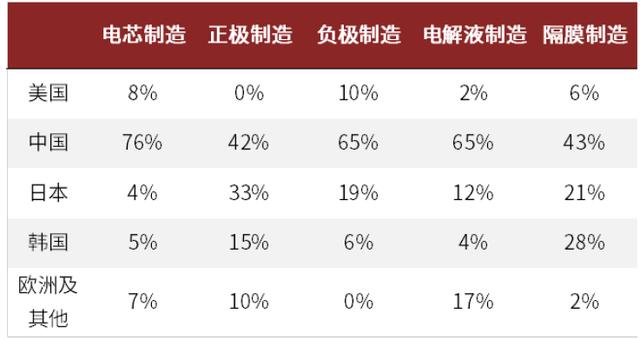 拜登发布“最激进新能源”政策 谁将受益？