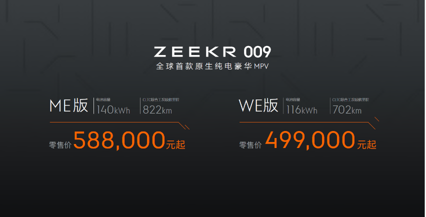 迄今为止最好的MPV!售价49.9万元 / 58.8万元的极氪009有多卷?