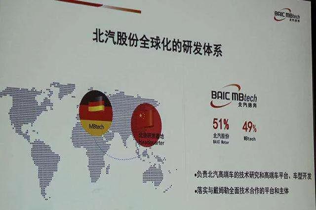 北汽奔驰分手?更应该担忧的是另一件事