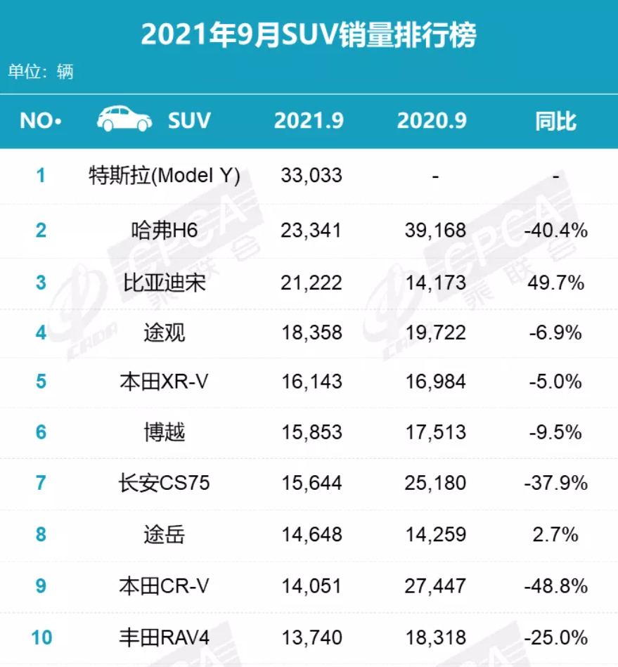 “金九”失色，但依然不乏亮点