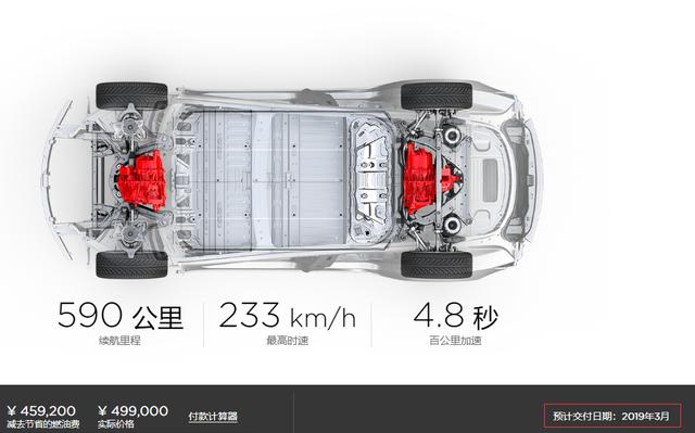特斯拉停售ModelX/ModelS 75D,竟然是为了它