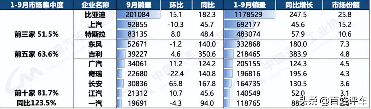 抢滩登陆欧洲，蔚来给未来挖矿还是挖坑？