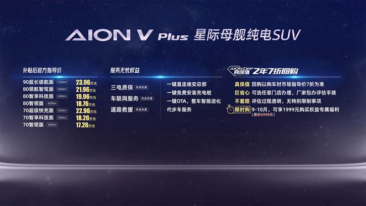 黑科技 真保值 AION V Plus打造属于自己的“车生”舞台