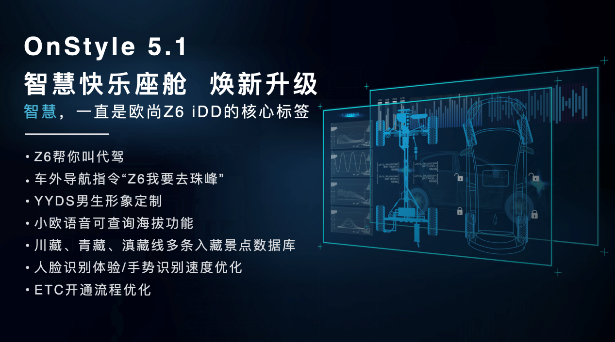 150km纯电续航 1200km综合续航 欧尚Z6蓝鲸iDD开启“新汽车”时代