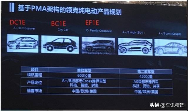 领克首款纯电车型路试曝光，超700km续航5秒内破百，一鸣惊人