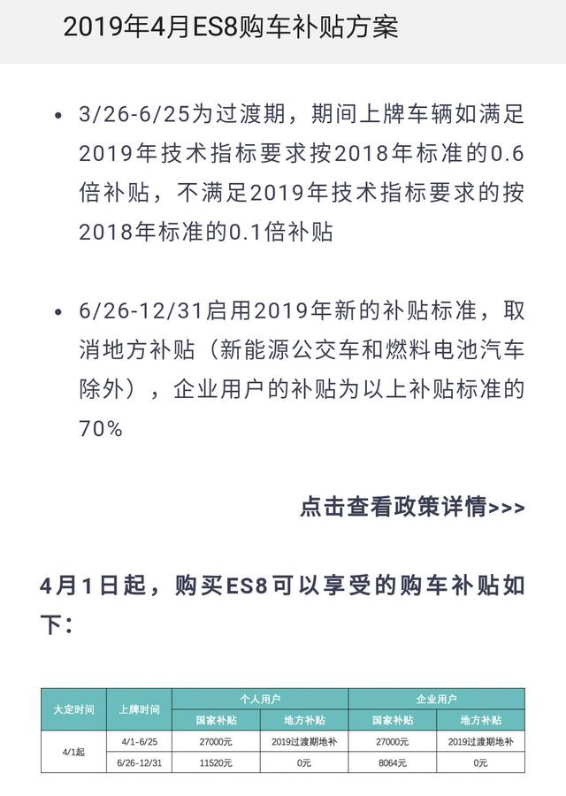 都是为了活下去——致2019补贴新政后保价/涨价的乱象横生