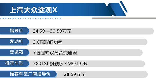 上汽大众途观X购车手册 买380TSI 旗舰版错不了