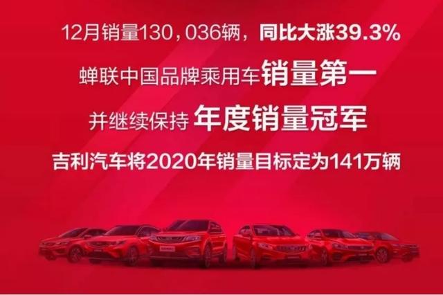 连续3年累计超百万辆 吉利汽车稳居中国品牌乘用车第一名